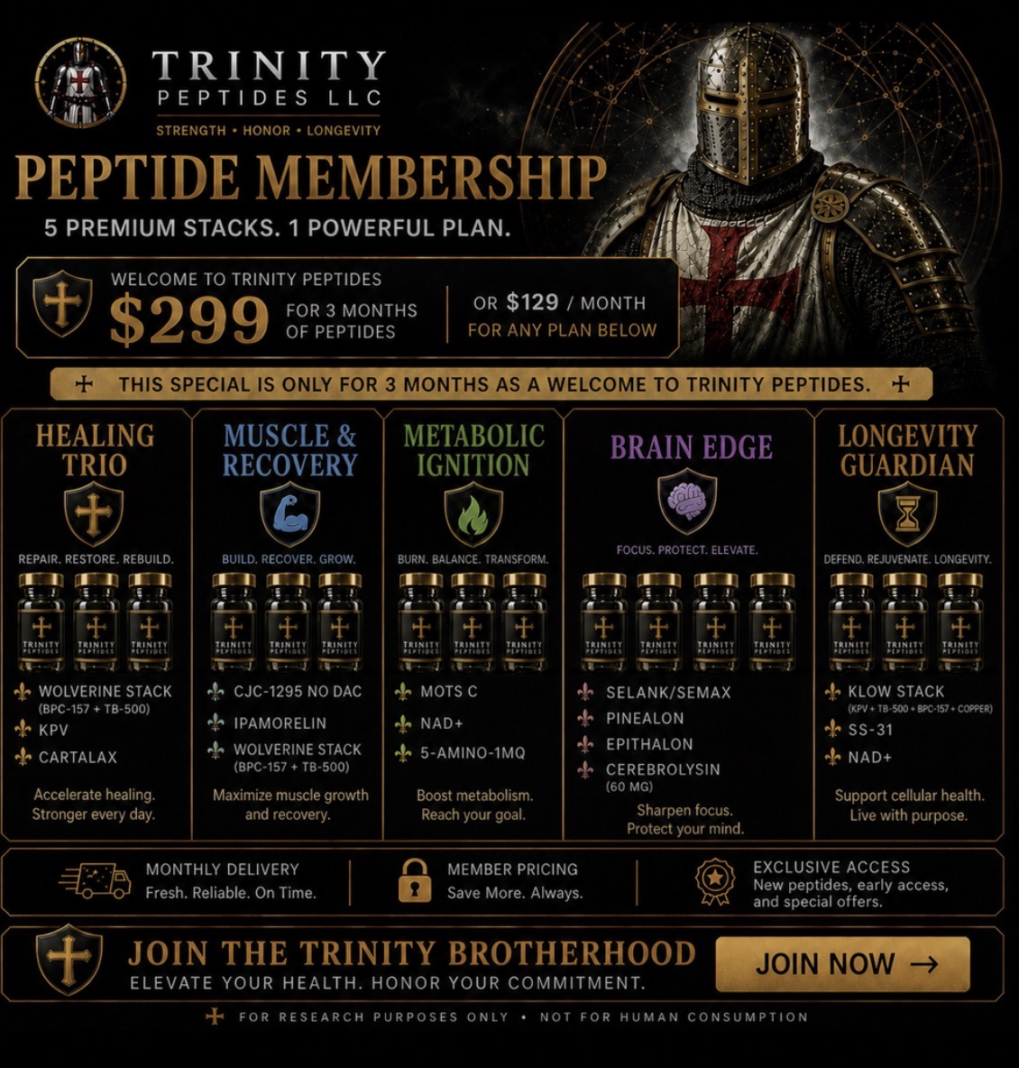 Trinity Peptides Peptide Membership: 5 Premium Stacks, 1 Powerful Plan. Welcome offer of $299 for 3 months or $129/month for any plan below, for your first 3 months as a member. Stacks: Healing Trio, Muscle & Recovery, Metabolic Ignition, Brain Edge, Longevity Guardian.